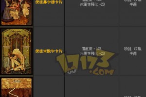 dnf使徒史诗卡片_dnf使徒卡片有哪些
