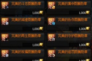 dnf公会本能无限刷吗_dnf公会副本一天能刷几次